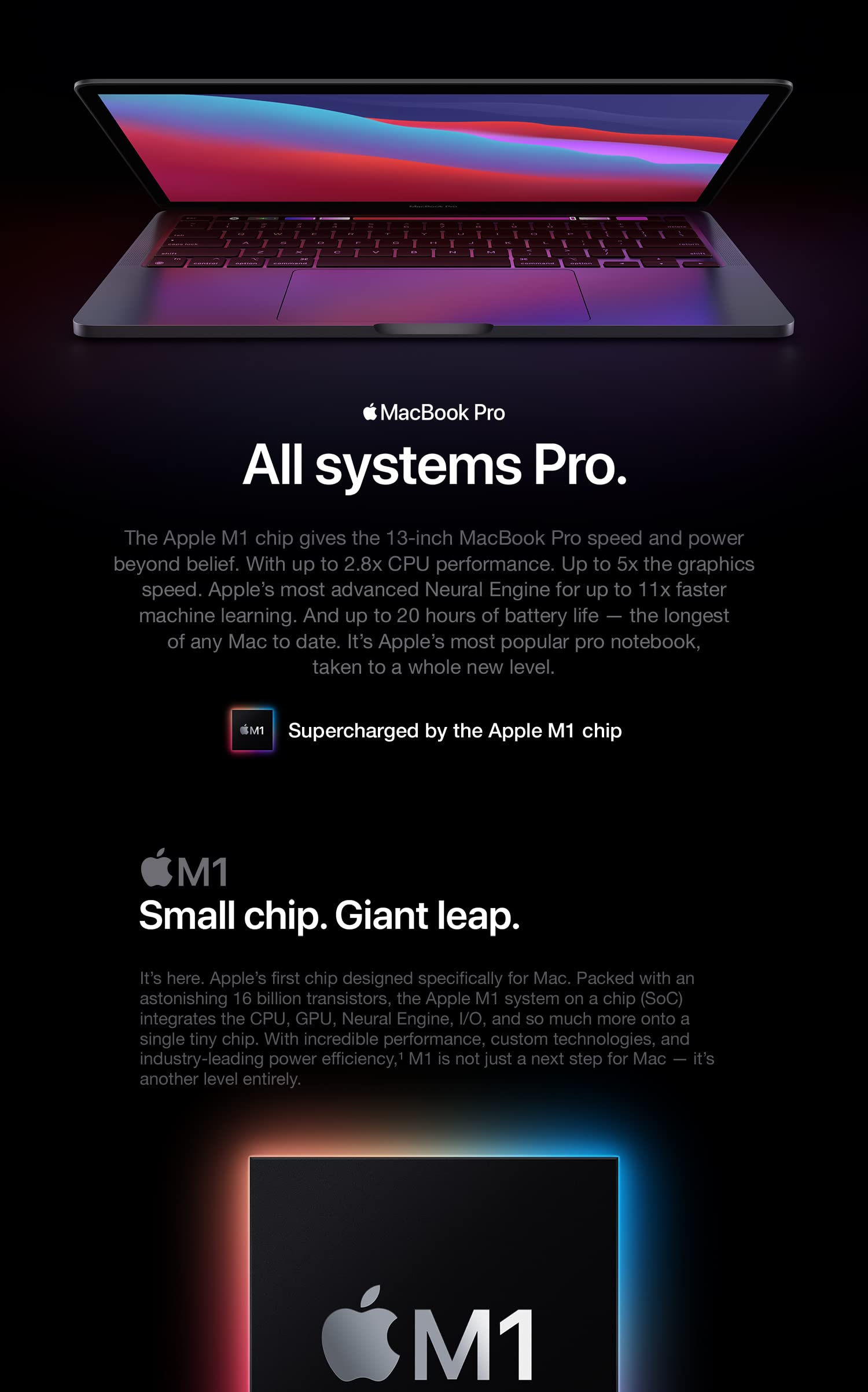 Apple MacBook Pro M1 chip: 13-inch Retina Display, 8GB RAM, 512GB  ​​​​​​​SSD​​​​​​, Space Grey MYD92LL/A, 2020 | Sharaf Electro Store
