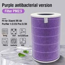 Mi Air Purifier Filter Antibacterial Filter